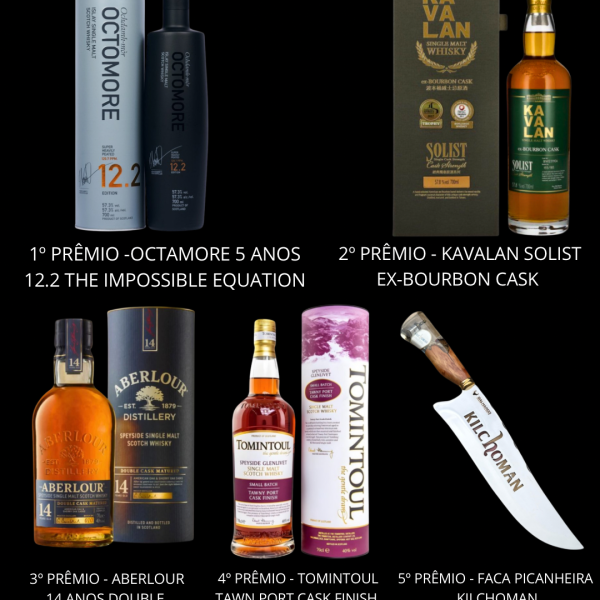 1.500,00 com apenas 0,03 centavos